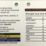 den ciao golosi cart int